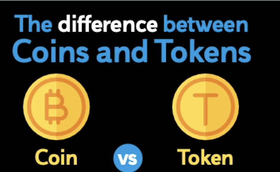 token和币的区别 - php中文网